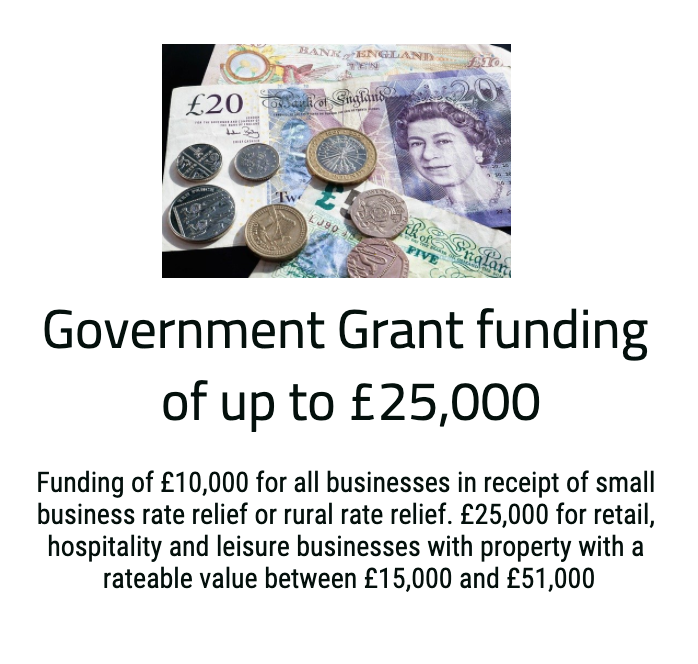 A picture of Government rant funding of up to £25000